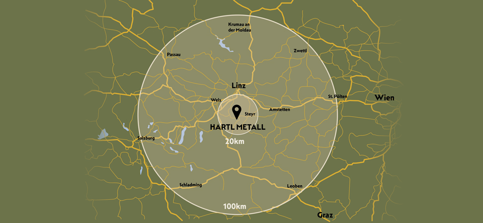 Hartl Metall Regionalität im Fokus